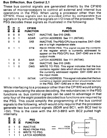 AY-3-8910 control.png