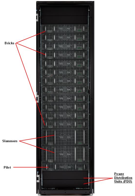 Pillar Axiom 600 Storage System Front Callout