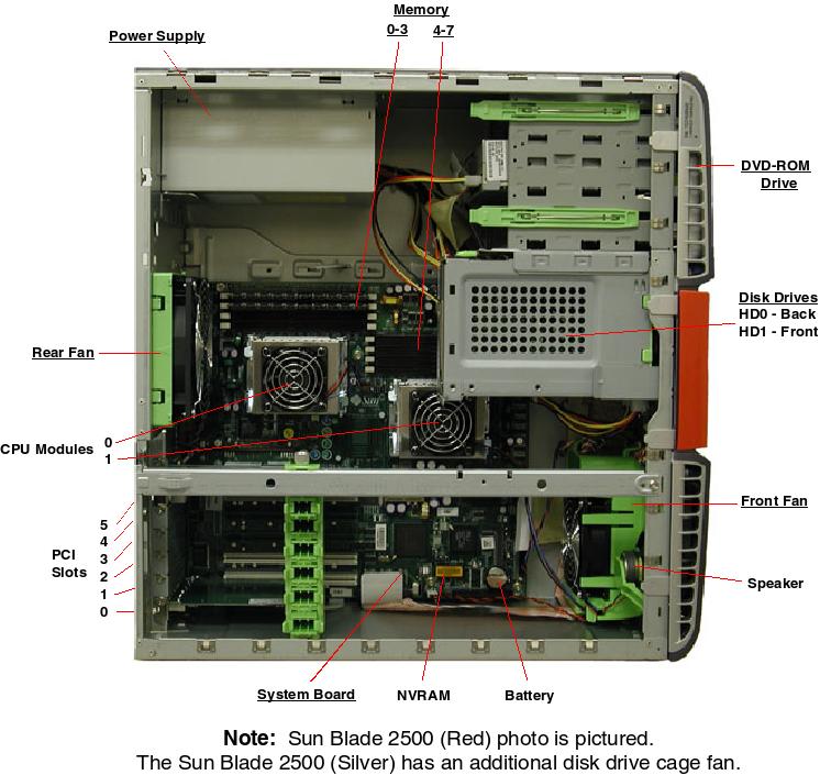 Sun Blade 2500(Silver) Left Open Callout