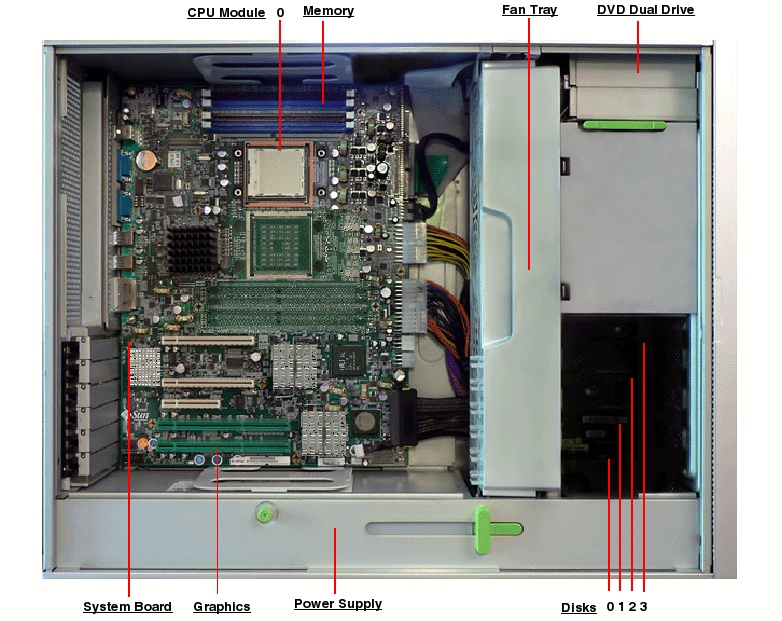 Sun Ultra 25 Workstation, RoHS:Y Left Open Callout